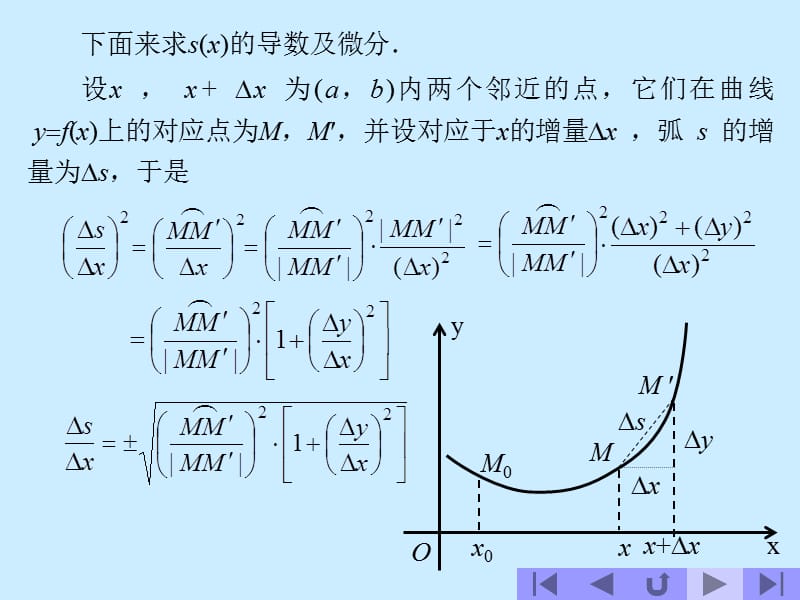 曲率及其曲率半径的计算.ppt_第3页