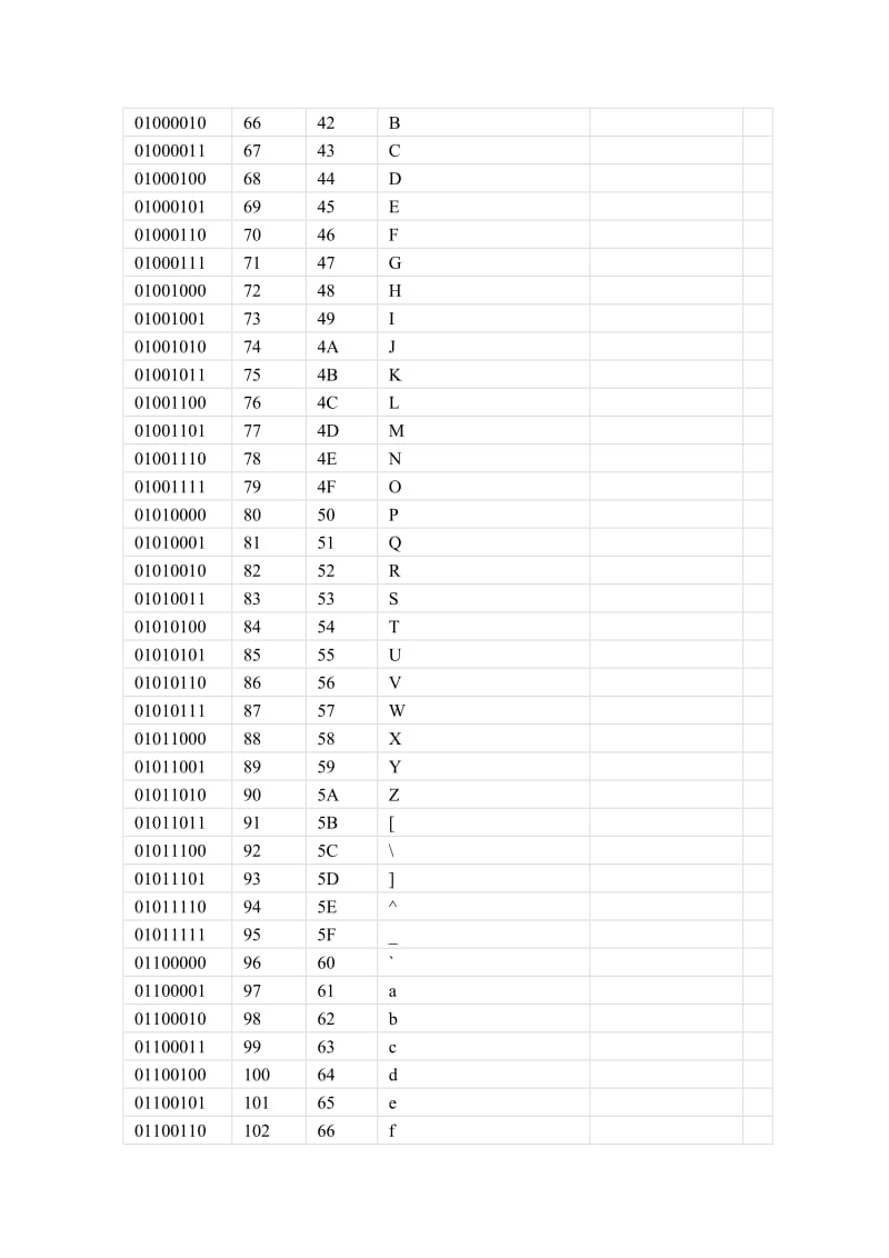 标准AS说CII表.doc_第3页