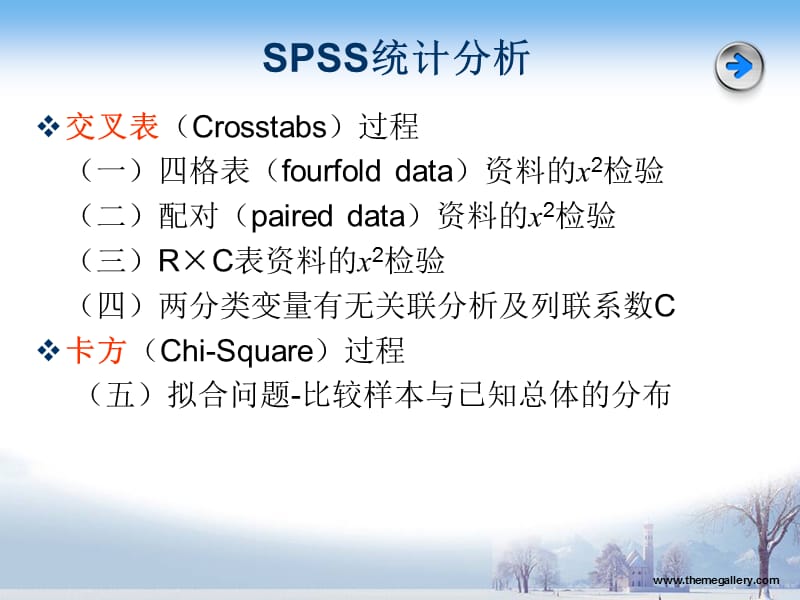 卡方检验及SPSS分析.ppt_第3页