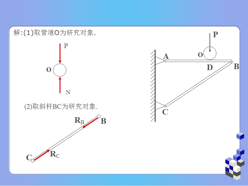 工程力学受力分析练习带答案.ppt_第3页