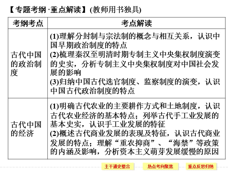 2014届高三历史二轮复习课件：古代中华文明的奠基、形成和发展.ppt_第2页