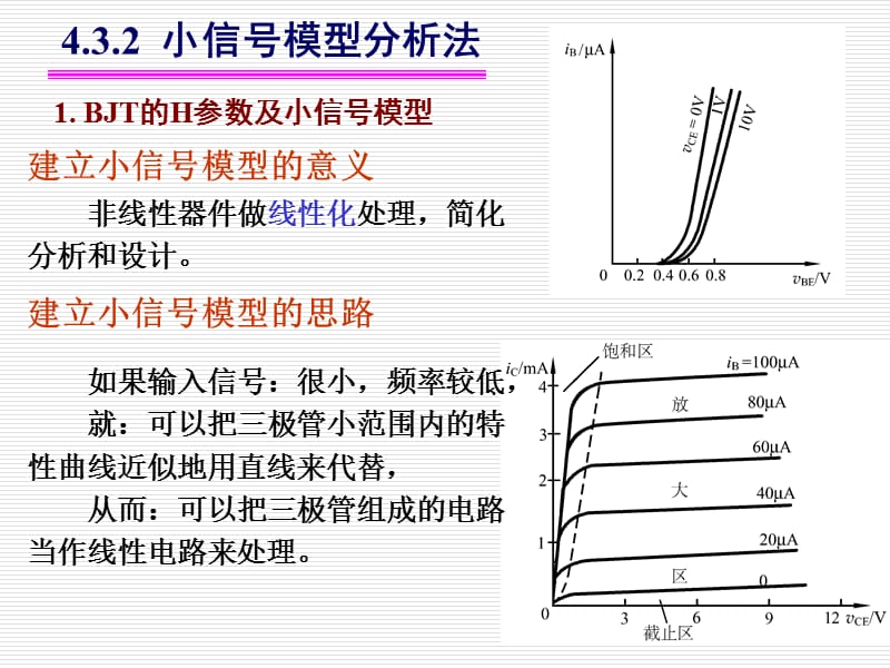 模电03(小信号模型分析法).ppt_第3页