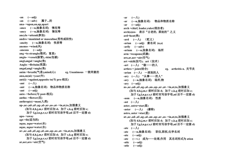 词根词缀手册08092关7最新编辑.doc_第2页