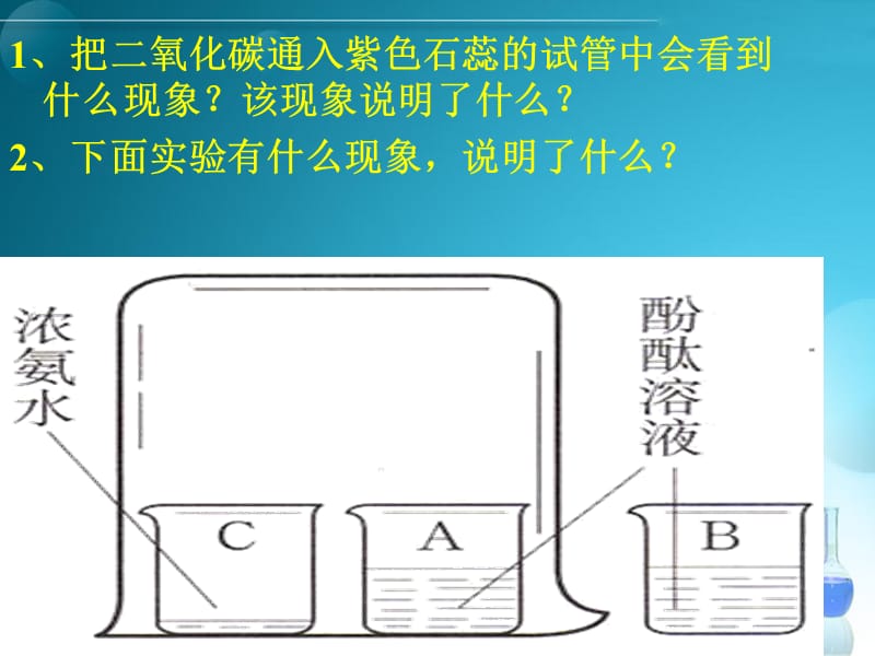 10.1_常见的酸和碱.ppt_第1页