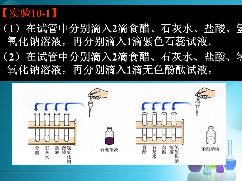 10.1_常见的酸和碱.ppt_第3页