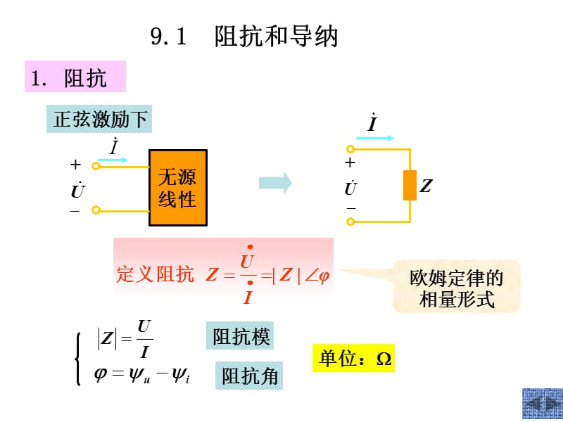 9正弦稳态电路的分析.ppt_第2页