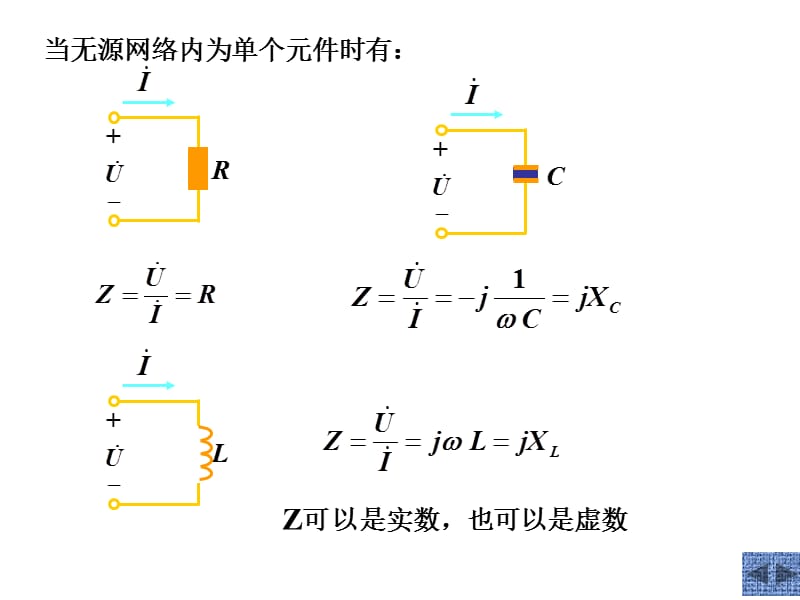 9正弦稳态电路的分析.ppt_第3页