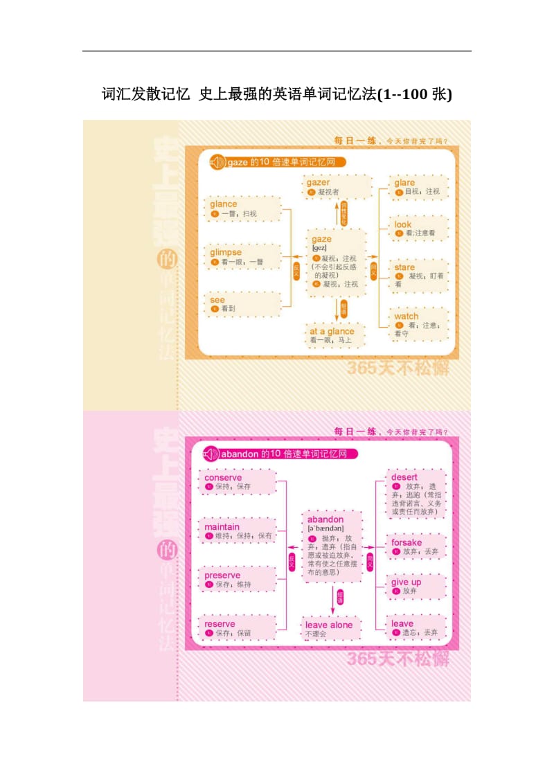 词汇发散记官忆 史上最强的英语单词记忆法1 100张.doc_第1页