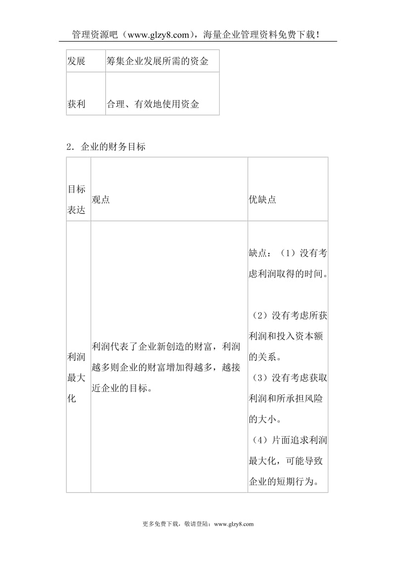 财务管理四与分析.doc_第2页