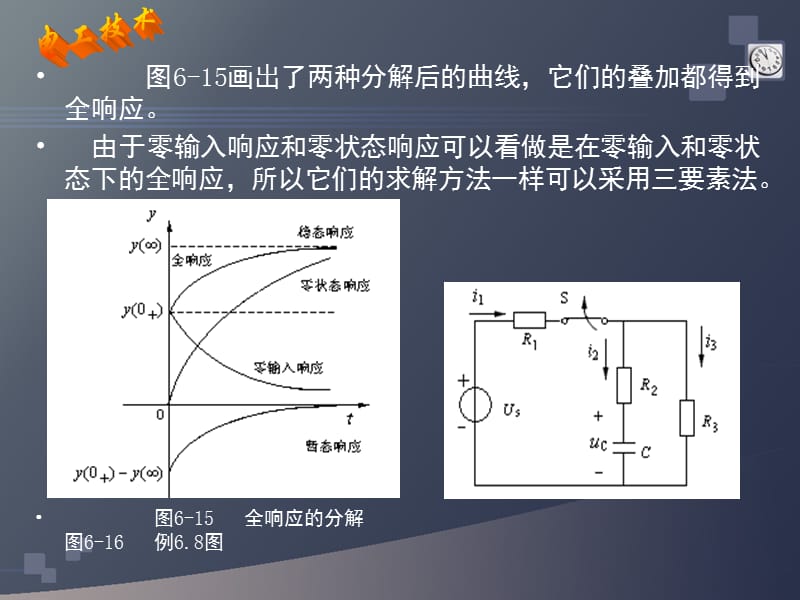 75一阶电路全响应的两种分解.ppt_第3页