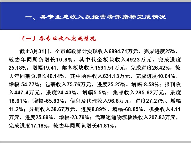 1-3月份宝鸡市邮政各专业经营情况通报.ppt_第2页