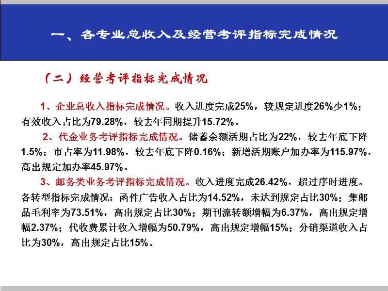 1-3月份宝鸡市邮政各专业经营情况通报.ppt_第3页