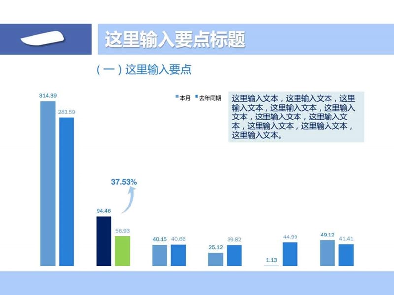 年终-月度-周报工作总结汇报PPT模板.ppt.ppt_第2页