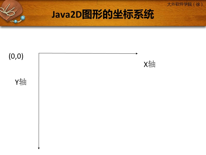 1.Java2D——图形备忘(Java多媒体).ppt_第3页