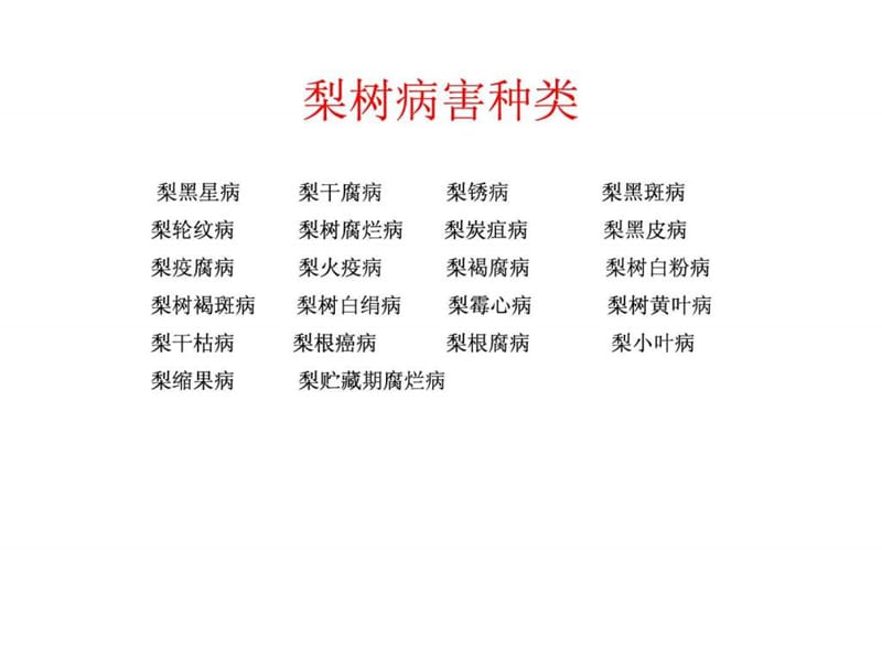 梨树病虫害防治_图文.ppt.ppt_第2页