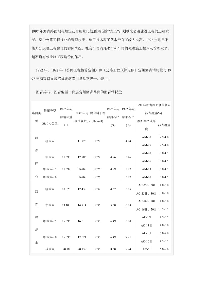 部颁定额发高级和次高级沥青路面.doc_第2页