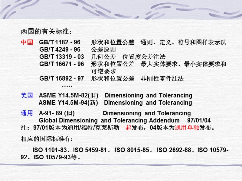 GDT(形位公差)简解.ppt_第3页