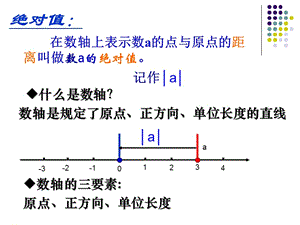 绝对值复习课课件.ppt