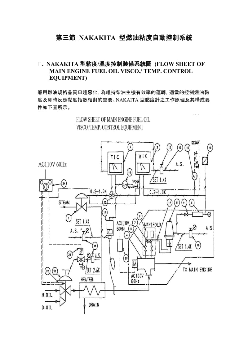 船舶自动控制第四章 第三节NAKAKITA 发型燃油粘度自动控制系统.doc_第1页