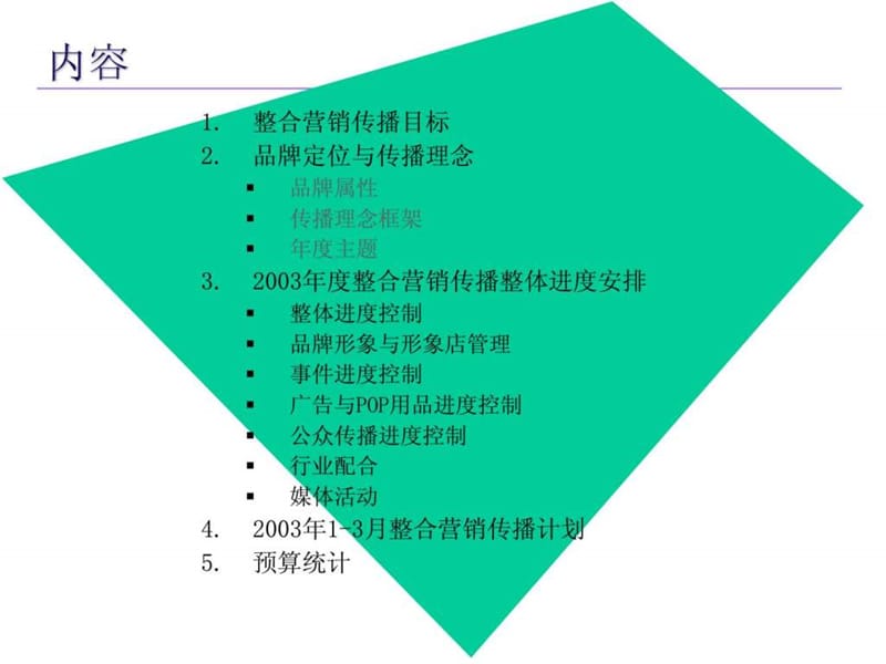 某品牌笔记本电脑整合营销传播 计划.ppt_第1页