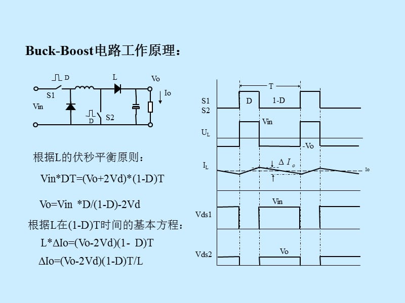 DC-DC模块电源常用的电路形式.ppt_第3页