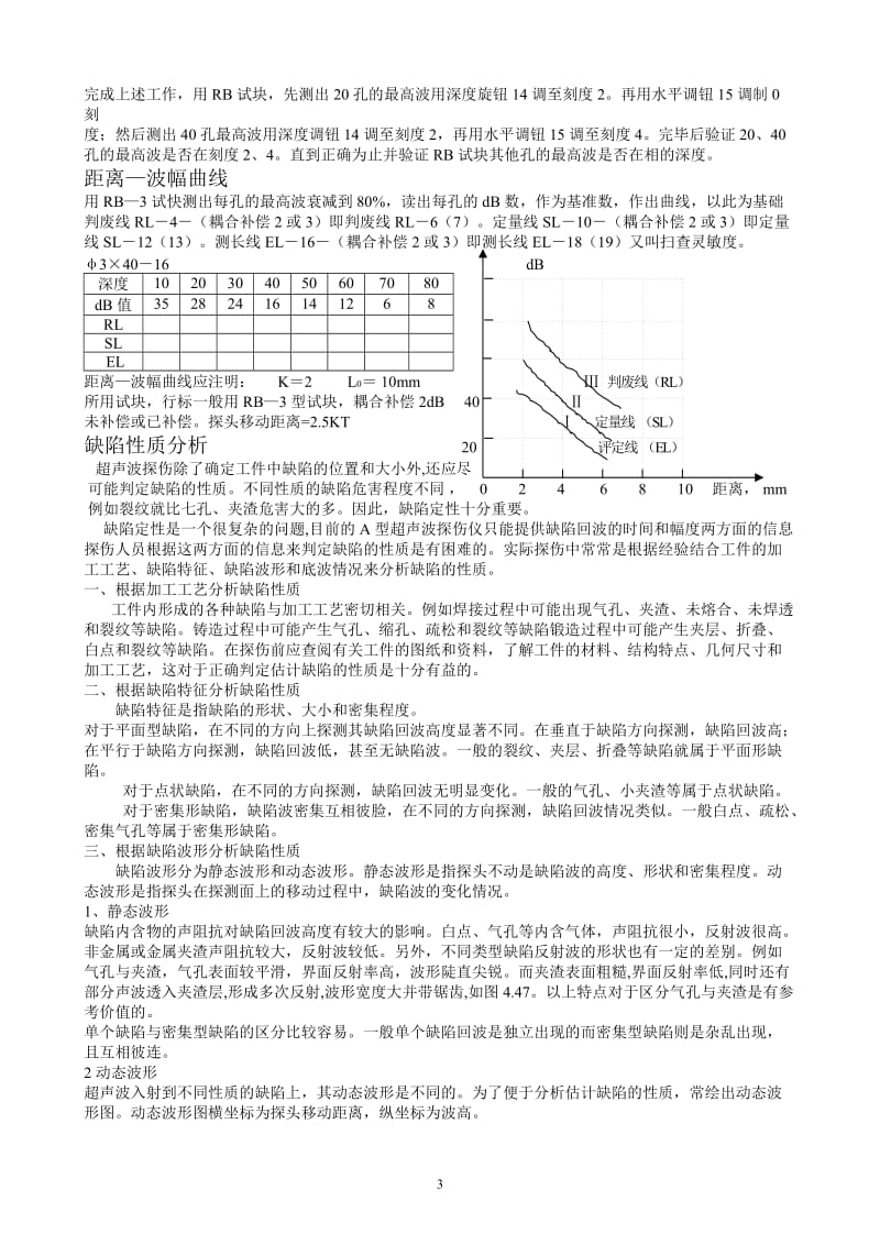 超 声 波 都 手 册.doc_第3页