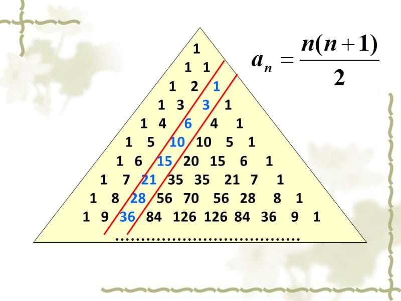 人教修订版数学广角数与形.ppt_第3页