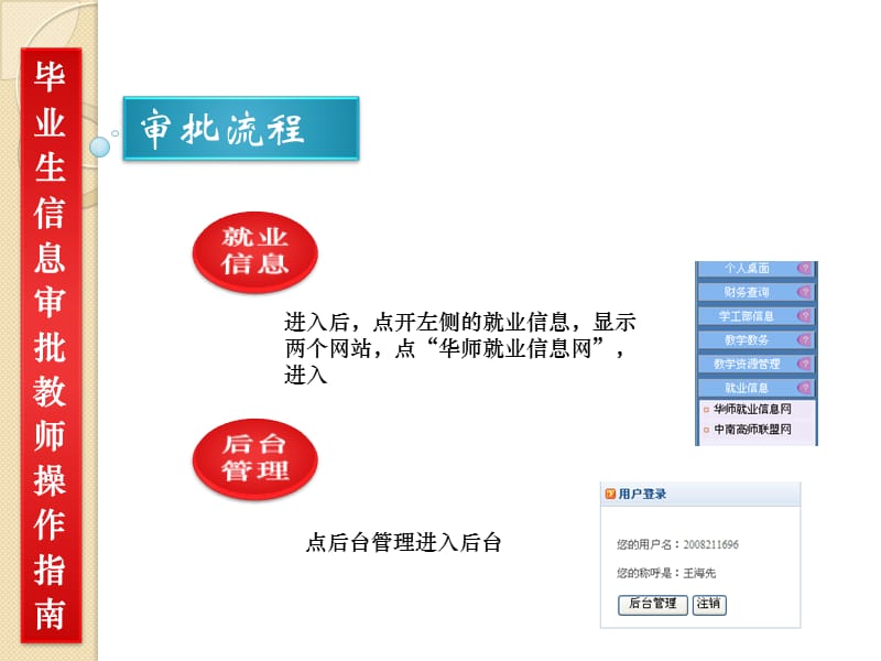 2013届毕业生信息填写教师操作指南.ppt_第3页