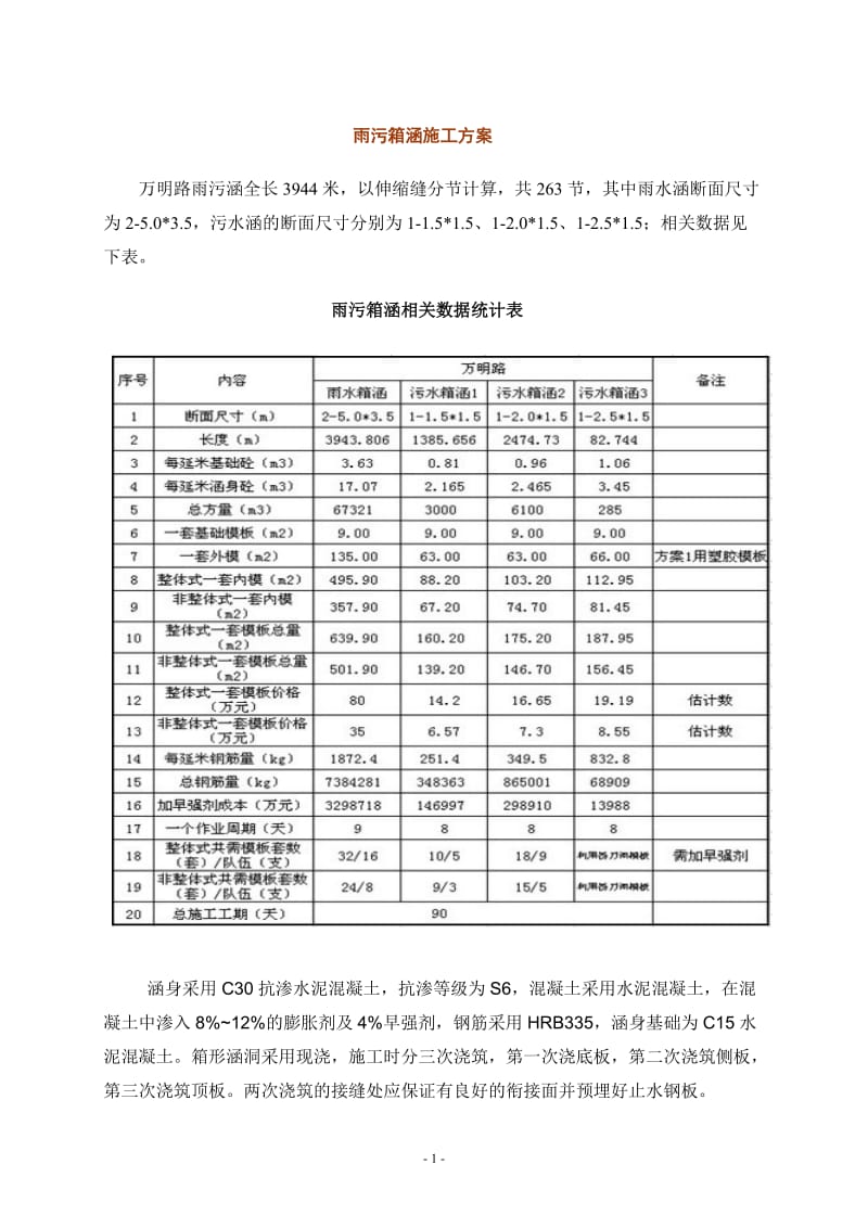 雨污箱涵施说工方案.doc_第1页