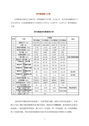 雨污箱涵施说工方案.doc