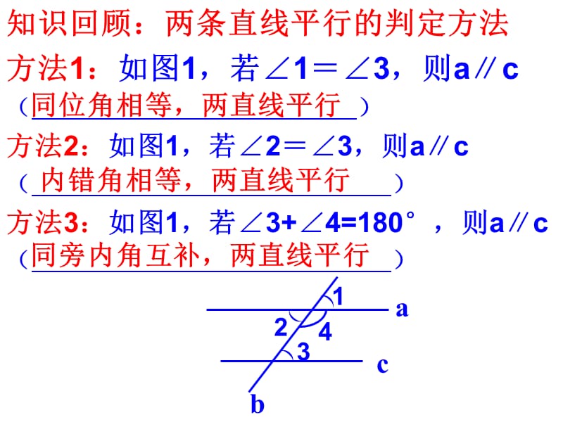 5.2.2平行线的判定(二).ppt_第2页