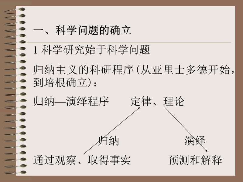 6科学理论的形成.ppt_第2页