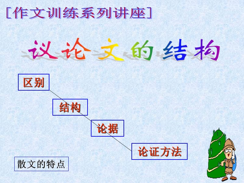 [作文训练系列讲座].ppt_第1页