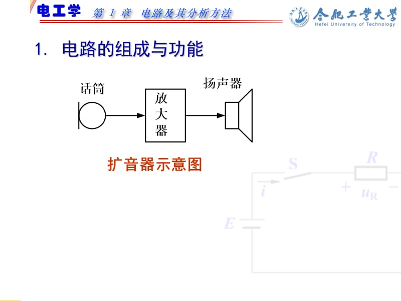 ch1.电路及其分析方法.ppt_第3页