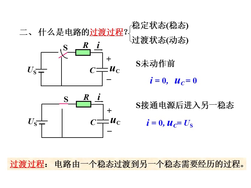 chapter06一阶电路.ppt_第3页