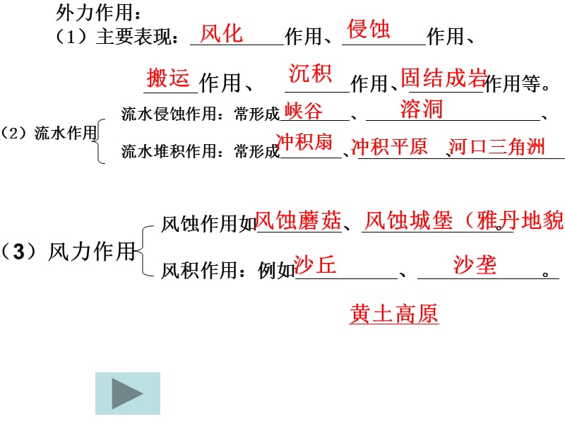 导学课地球表面形态.ppt_第2页