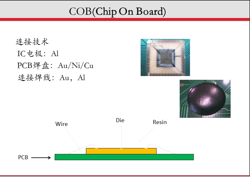 COB工艺流程及应用优缺点.ppt_第3页