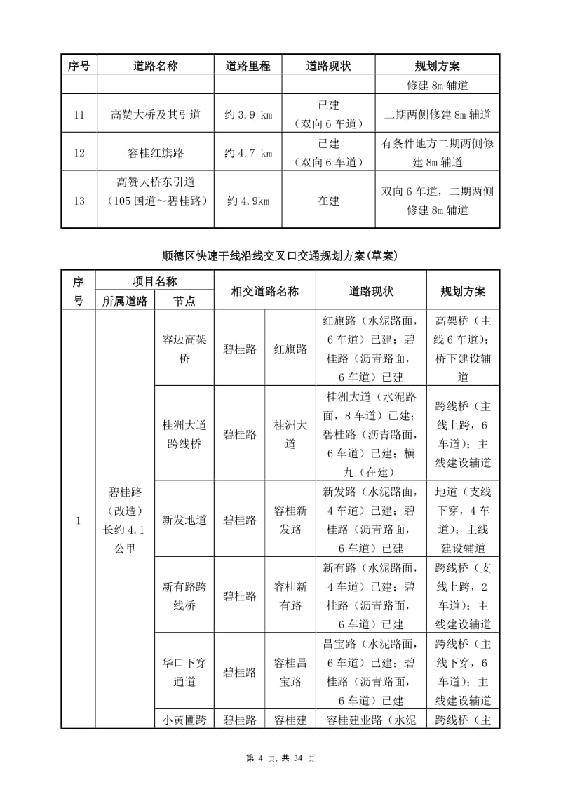 采购内容对及服务要求.doc_第3页