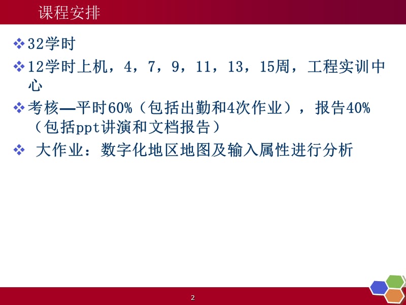 ArcGIS桌面软件应用基础第一章.ppt_第2页