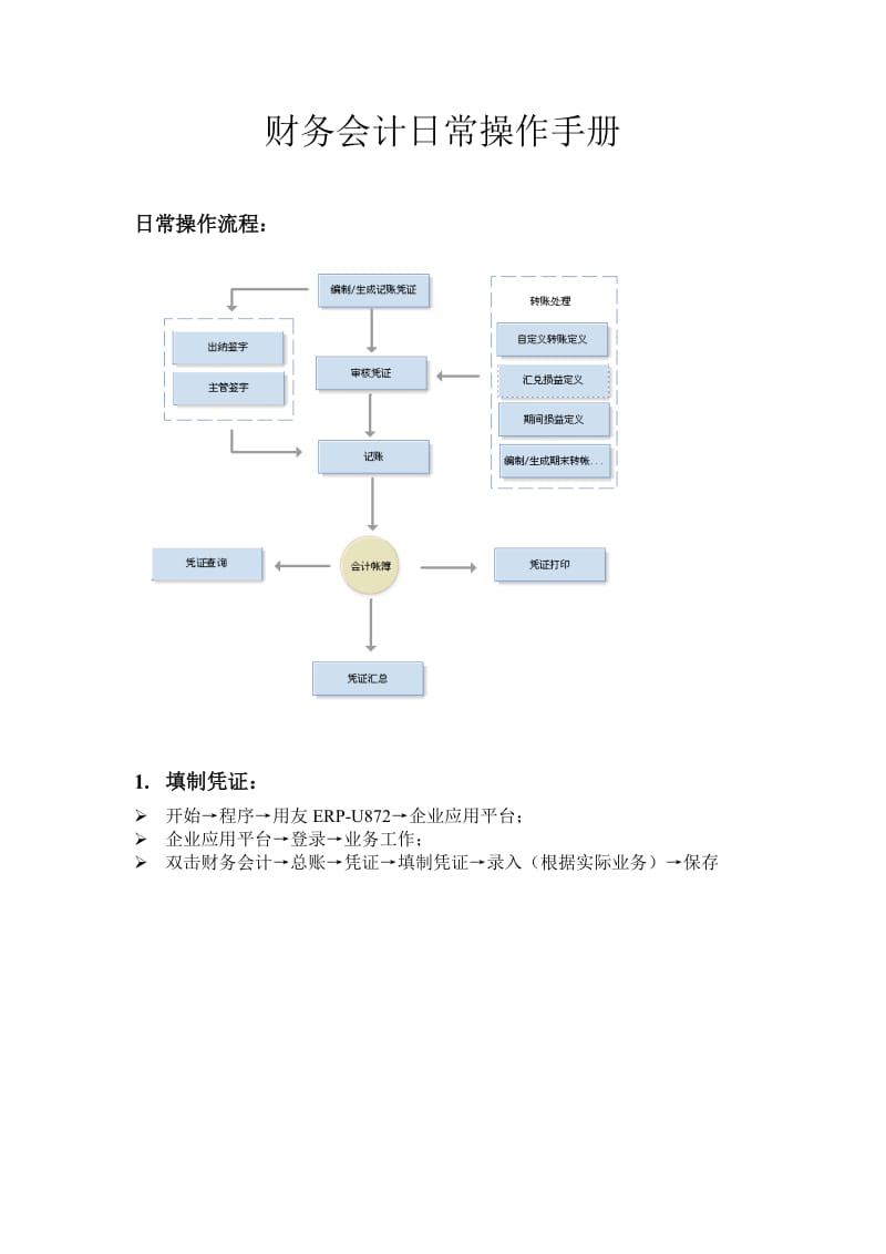 财务会时计总账日常操作手册.doc_第1页