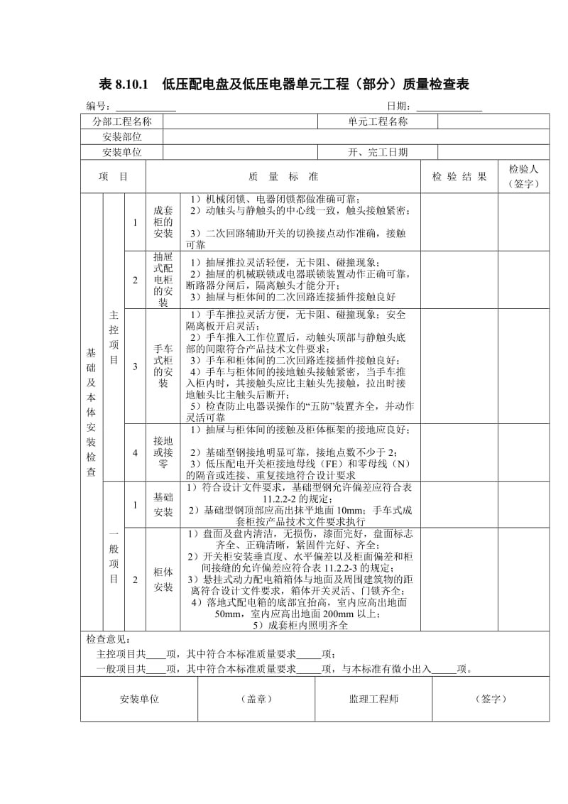 表8.10 低压配等电盘及低压电器单元工程安装质量验收评定表.doc_第3页