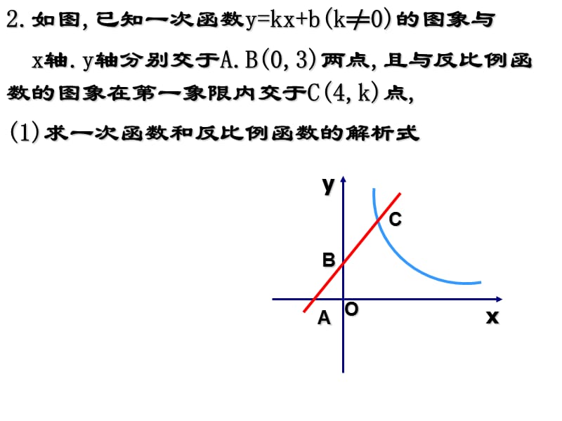 7反比例函数的图象与性质4(与一次函数结合)-副本.ppt_第3页