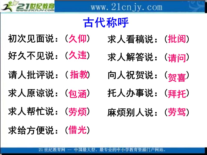 (西师大版)六年级语文上册课件看戏1.ppt_第1页