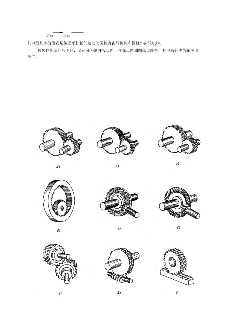 齿轮介绍.doc_第2页