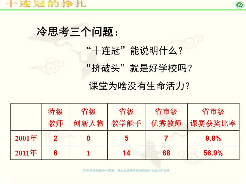 “思维碰撞”课堂的建构与实践.ppt_第2页