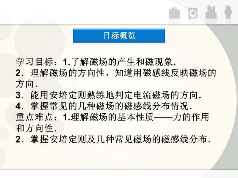 2013届高考物理核心要点突破系列课件：第15章第一节《磁场磁感线》(人教版选修3-1).ppt_第3页