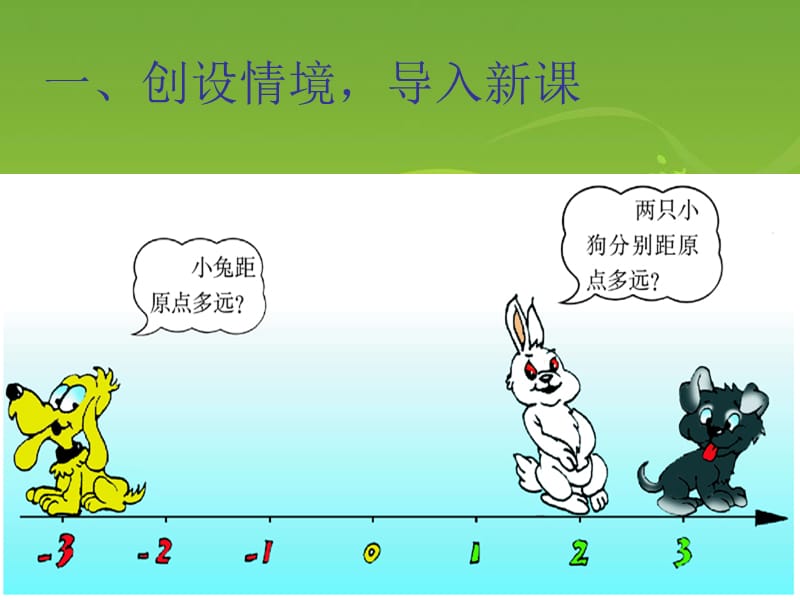 十分钟讲课比赛课件绝对值.ppt_第2页