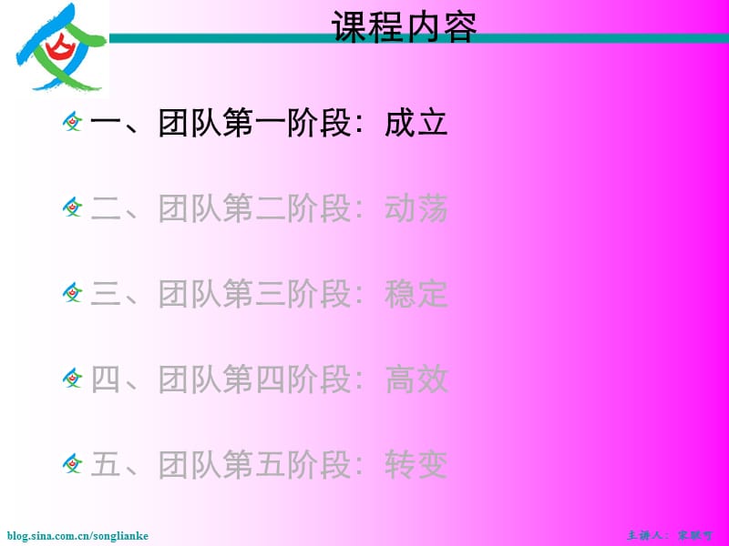 CO沙盘之从心领导团队.ppt_第3页