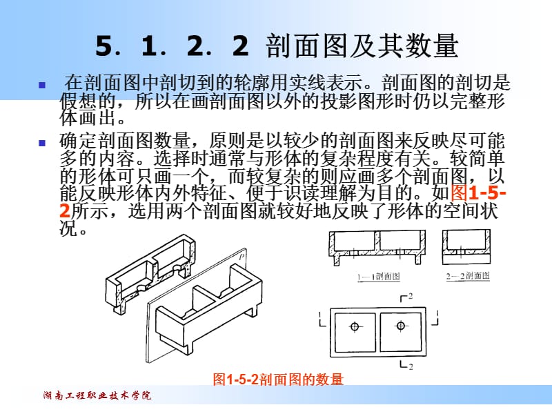 什么是剖面图怎么画剖面图.ppt_第3页