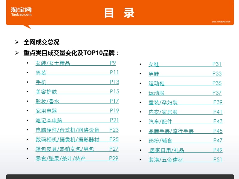 淘宝主要各行业销售额明细数据分析.ppt_第2页